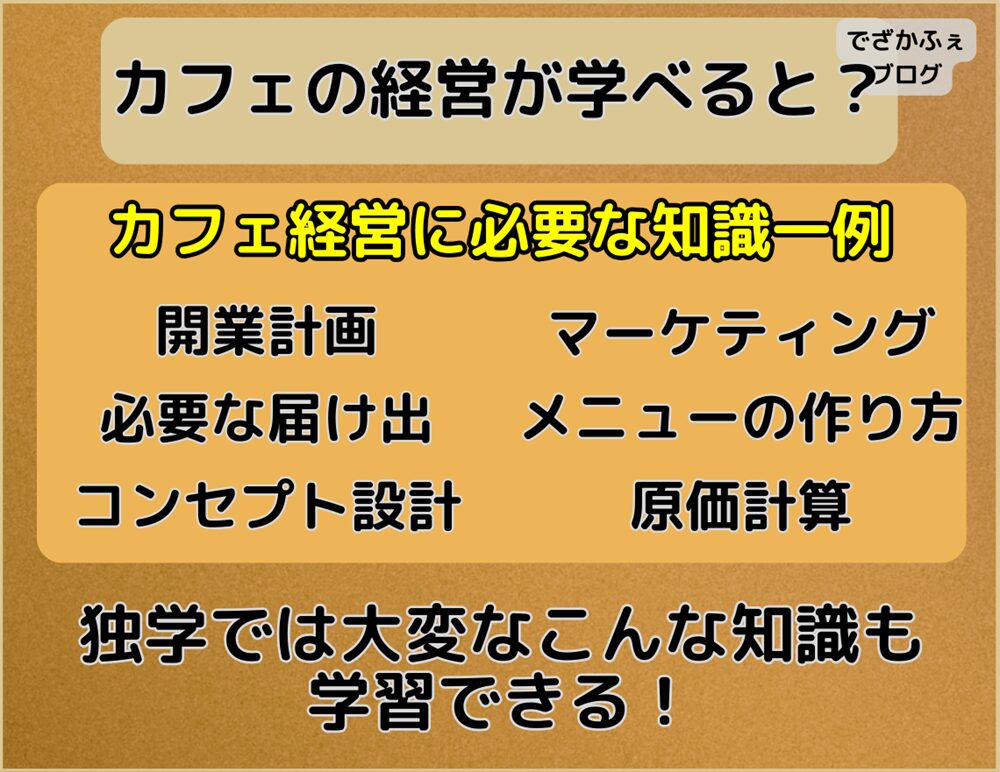 カフェ経営に必要な知識一例開業計画、マーケティング、必要な届け出、メニューの作り方、コンセプト設計、原価計算