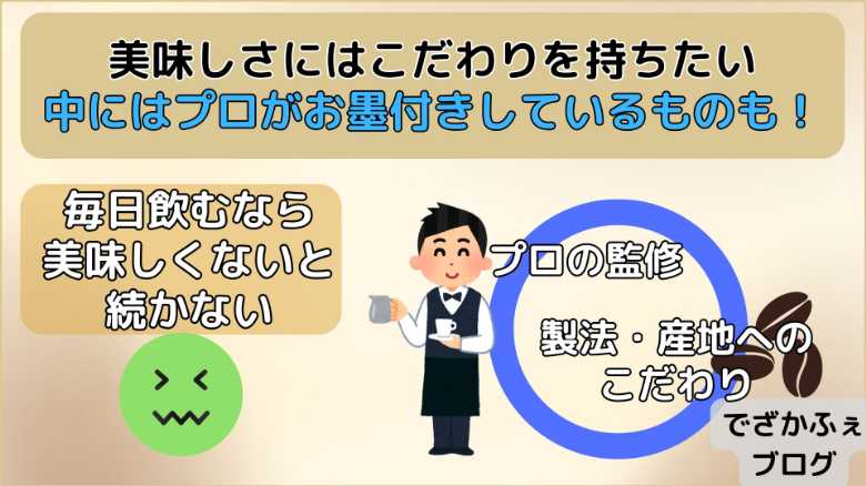 毎日飲むなら美味しくないと続かない。プロ監修や製法・産地にこだわりのあるものが良い